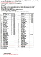 2014 Tweed Classic Squad List.JPG