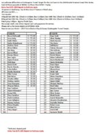 2014 Tweed Classic Squad List.JPG