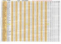 R6 S'pine Dbles (Corrected Results).jpg