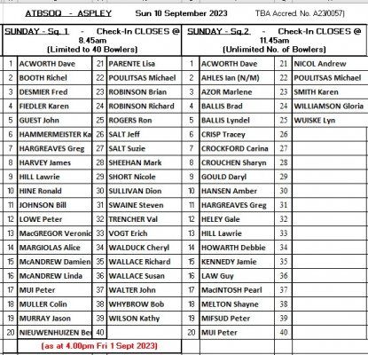 Sq.List Aspley 10 Sept.jpg