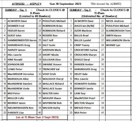 Sq.List Aspley 10 Sept.jpg