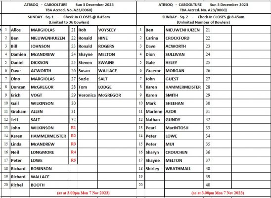 Sq List Caboolture Dec.jpg