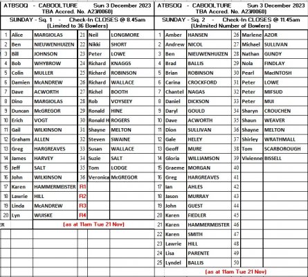 Sq List Caboolture Dec.jpg