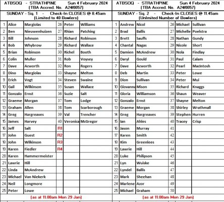 Sq.List 4 Feb.jpg