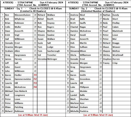 Sq.List 4 Feb.jpg