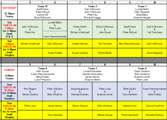 Lanes 5-10 Allocation.png