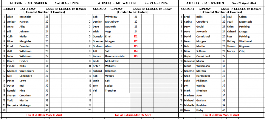 Sq List Mt Warren.jpeg.png