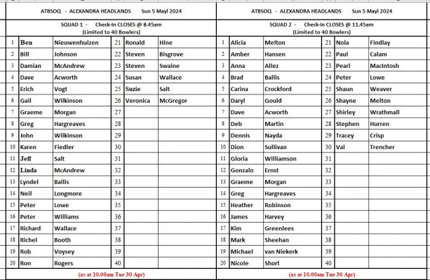 Sq List Alexandra Headlands.jpg