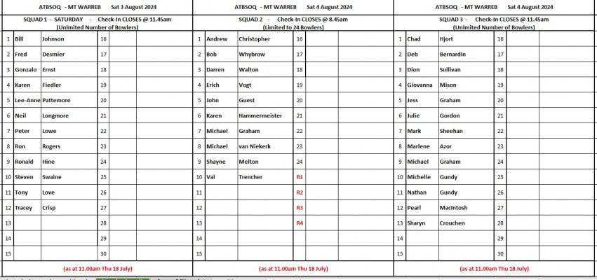 Sq List Aug Mt.Warren.jpg