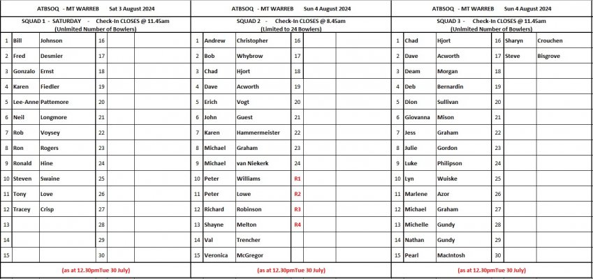 Sq List Aug Mt.Warren.jpg