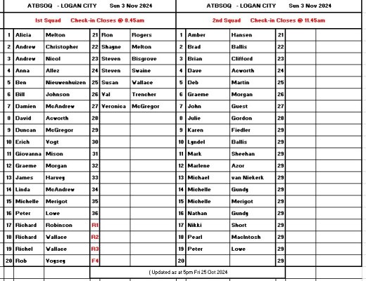 Sq List 3 Nov Logan City.jpg