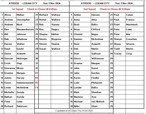 Sq List 3 Nov Logan City.jpg