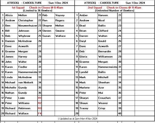 Sq List 1 Dec Caboolture.jpg