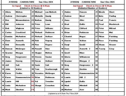 Sq List 1 Dec Caboolture.jpg