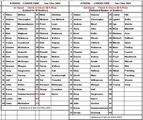 Sq List 1 Dec Caboolture.jpg