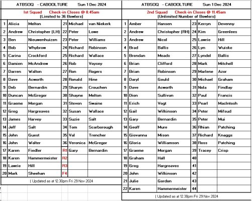 Sq List 1 Dec Caboolture.jpg