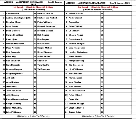 Sq List 12 January Alex.Headlands.jpg