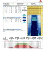 2013 NSW JY Champs - oil pattern.jpg