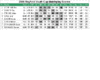 matchplay scores.GIF