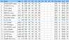 ladies day 2 after 4 games.gif