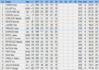 mens day 2 after 4 games.gif