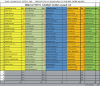 2014 GRAND SLAM GYMPIE.png