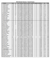 Standings 1.PNG