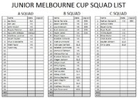 JNR MELB CUP LIST 6 oct.jpg