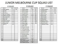 JNR MELB CUP 27 oct.jpg