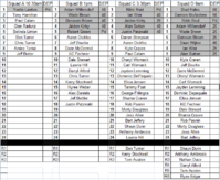 Squad List PM 15-02.PNG
