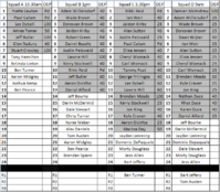 Squad List AM 31-03.PNG