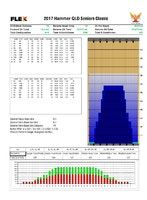 2017 Hammer pattern.jpg